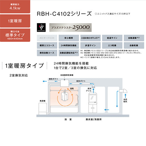 浴室暖房乾燥機[温水式][天井埋込型][1室暖房][2室換気][開口標準タイプ][衣類乾燥][1.5坪以下]