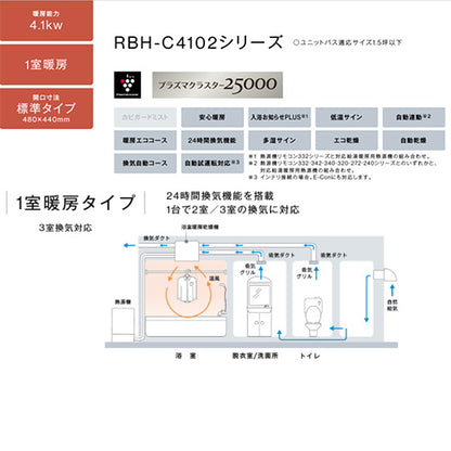 浴室暖房乾燥機[温水式][天井埋込型][1室暖房][3室換気][開口標準タイプ][衣類乾燥][1.5坪以下]