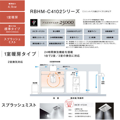 浴室暖房乾燥機[温水式][天井埋込型][1室暖房][2室換気][開口標準タイプ][衣類乾燥][ミスト][1.5坪以下]