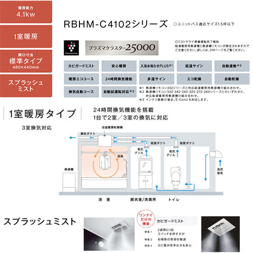 浴室暖房乾燥機[温水式][天井埋込型][1室暖房][3室換気][開口標準タイプ][衣類乾燥][ミスト][1.5坪以下]