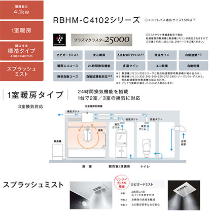 浴室暖房乾燥機[温水式][天井埋込型][1室暖房][3室換気][開口標準タイプ][衣類乾燥][ミスト][1.5坪以下]
