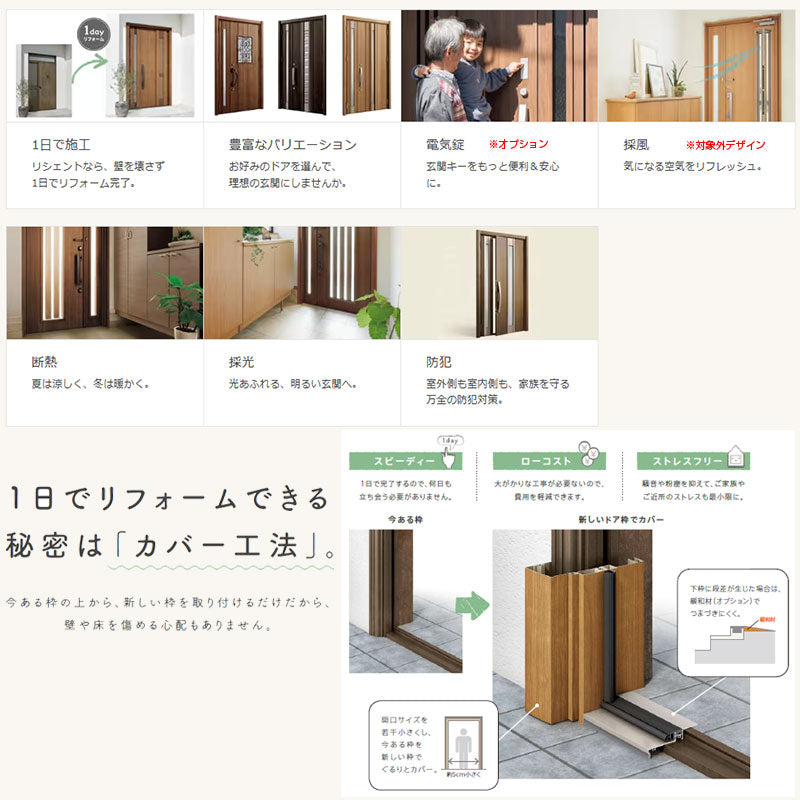 ●リシェント玄関ドア3[12N型][親子ドア][ランマなし][採光あり][高断熱仕様][手動施錠][外額縁:75mm][内額縁:大]