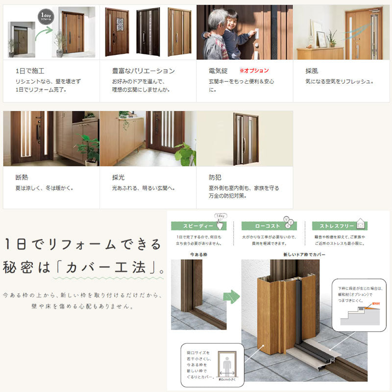 RE3LK2-G82-36P-R-ED 詳細2