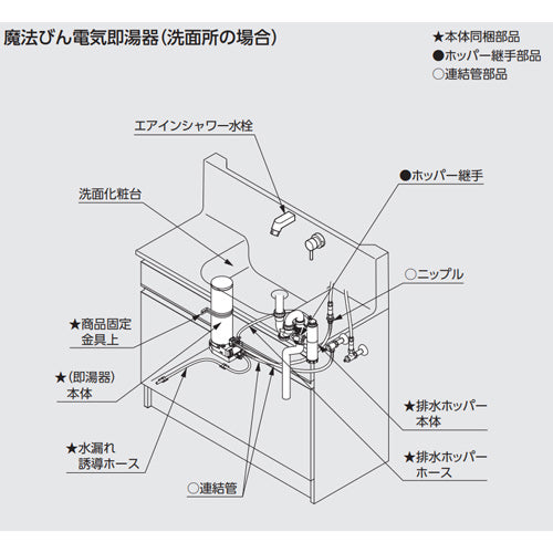 魔法びん電気即湯器[即湯システム][容量1.5L][キャビネット据置タイプ][洗面化粧台用][排水金具セット][350mm2本]