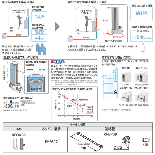 REQ02ASL5 詳細1