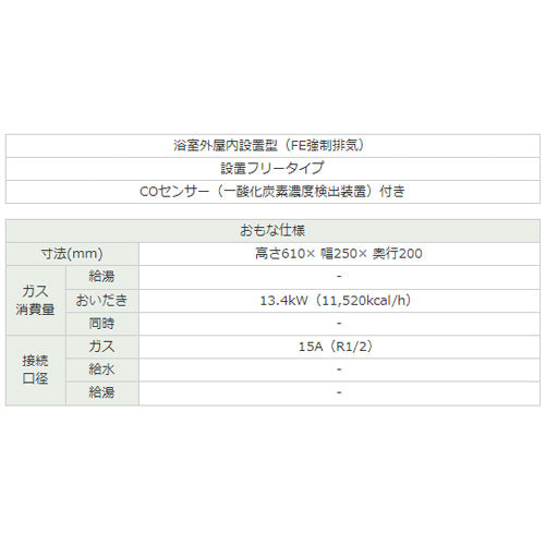 ガスふろがま[本体+給排気トップセット][屋内壁掛型][浴室外設置][強制排気][上方排気][おいだき専用][ステンレス外装][都市ガス]