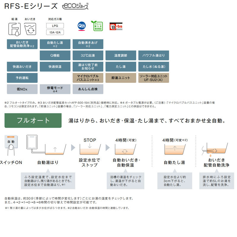ガスふろ給湯器[エコジョーズ][浴室・台所リモコンセット][隣接設置型][前面排気][フルオート][20号][シャイニーシルバー][都市ガス]