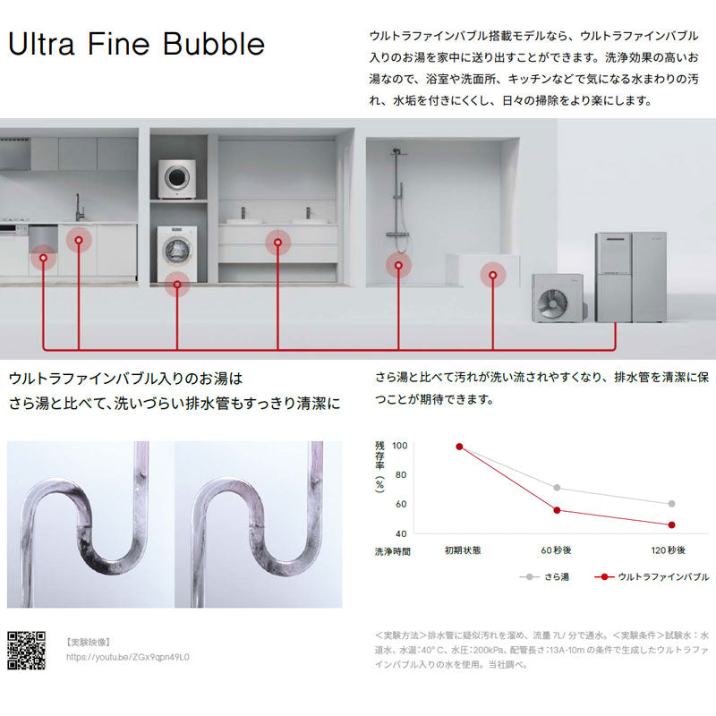 ハイブリッド給湯器 エコワンX5セット[シングル][70L][分離][隣接設置][Plug-In][暖房能力11.6kW][フルオート][ウルトラファインバブル][24号][一般地][都市ガス]