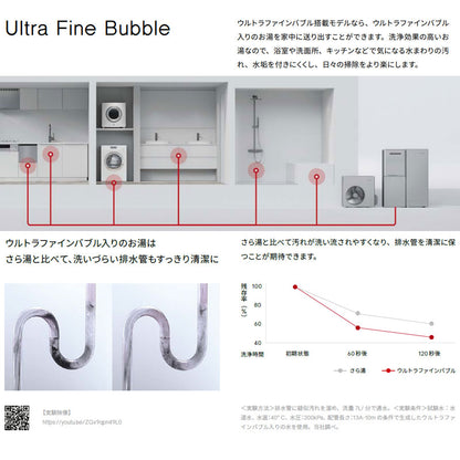 ハイブリッド給湯器 エコワンX5セット[シングル][70L][分離][隣接設置][Plug-In][暖房能力11.6kW][フルオート][ウルトラファインバブル][24号][一般地][都市ガス]