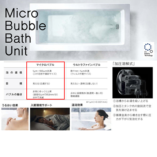 ハイブリッド給湯器 エコワンX5セット[シングル][70L][分離][狭小設置][フルオート][マイクロバブルバスユニット内蔵][24号][一般地][プロパンガス]