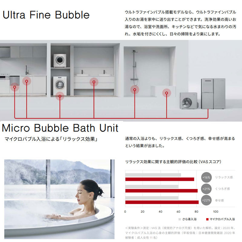 ハイブリッド給湯器 エコワンX5セット[シングル][70L][分離][隣接設置][Plug-In][フルオート][マイクロバブルバスユニット内蔵][ウルトラファインバブル][24号][一般地][プロパンガス]