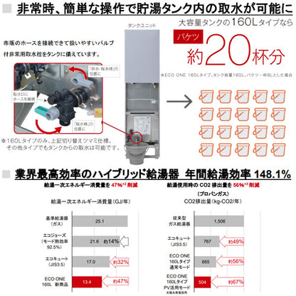 ハイブリッド給湯・暖房システム エコワンセット[シングル][マイクロバブルバスユニット・ウルトラファインバブル発生装置内蔵][160L][一体][能力14.0kW][フルオート][24号][シャイニーシルバー][一般地][プロパンガス]