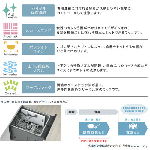 ビルトイン食洗機[新設用][取替用][スライドオープン][ドアパネル型][浅型][幅45cm][奥行65cm][約5人用][化粧パネル対応][ブラック]
