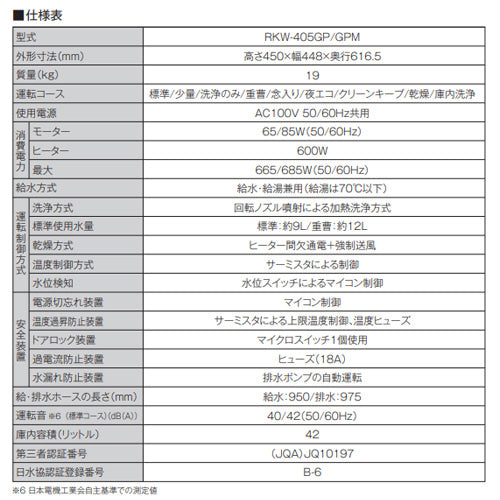 ビルトイン食洗機[取替用][スライドオープン][ドア面材型][浅型][幅45cm][奥行65cm][約5人用][ステンレス]