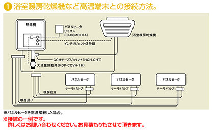 温水式タオルウォーマー[壁掛タイプ][幅476mm][高さ800mm]