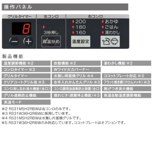 ビルトインガスコンロ メタルトップ[60cm][乾電池][ホーロートップダークグレー][前面パネル:ブラック][ごとく:ホーロー][都市ガス]