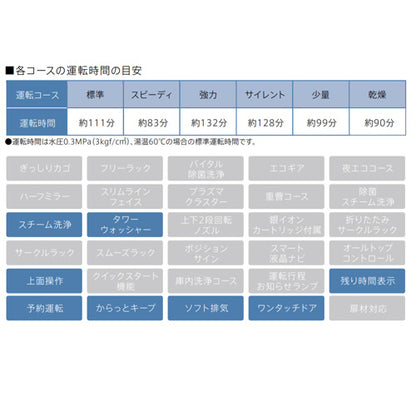 ビルトイン食洗機[取替用][スライドオープン][ドアパネル型][浅型][幅60cm][奥行65cm][約8人用][化粧パネル対応][シルバー]