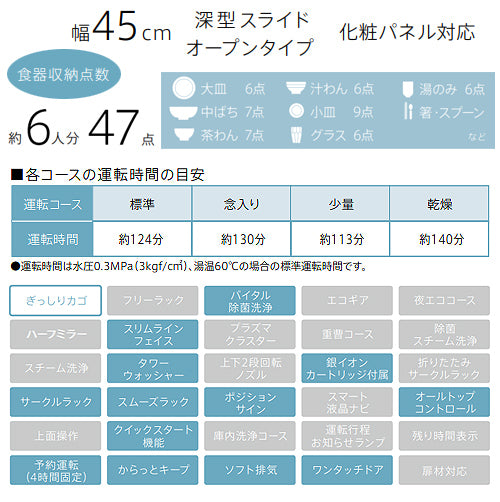 ビルトイン食洗機[取替用][スライドオープン][ドアパネル型][深型][幅45cm][奥行65cm][約6人用][自立脚付][化粧パネル対応][シルバー]