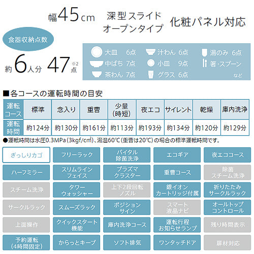 ビルトイン食洗機[取替用][スライドオープン][ドアパネル型][深型][幅45cm][奥行65cm][約6人用][自立脚付][化粧パネル対応][ステンレス調]