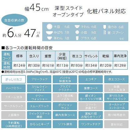 ビルトイン食洗機[取替用][スライドオープン][ドアパネル型][深型][幅45cm][奥行65cm][約6人用][自立脚付][化粧パネル対応][ステンレス調]