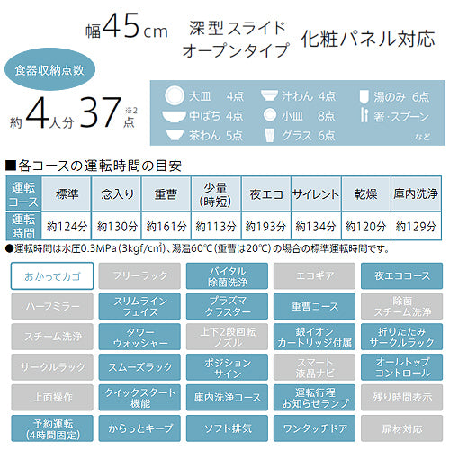ビルトイン食洗機[取替用][スライドオープン][ドアパネル型][深型][幅45cm][奥行65cm][約4人用][自立脚付][化粧パネル対応][ステンレス調]