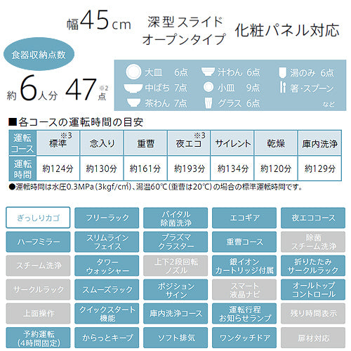 ビルトイン食洗機[取替用][スライドオープン][ドアパネル型][深型][幅45cm][奥行65cm][約6人用][自立脚付][化粧パネル対応][ステンレス調ハーフミラー]