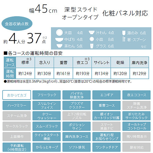 ビルトイン食洗機[取替用][スライドオープン][ドアパネル型][深型][幅45cm][奥行65cm][約4人用][自立脚付][化粧パネル対応][ステンレス調ハーフミラー]