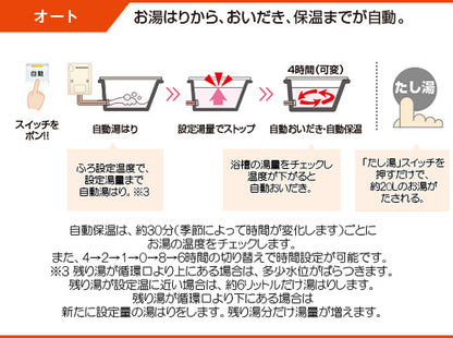 ガスふろ給湯器[エコジョーズ][浴室・台所リモコンセット][PS扉内設置型][前面排気][延長不可][オート][16号][シャイニーシルバー][都市ガス]