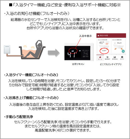 ガスふろ給湯器[エコジョーズ][浴室・台所リモコンセット][PS扉内設置型][前面排気][延長不可][フルオート][20号][シャイニーシルバー][プロパンガス]