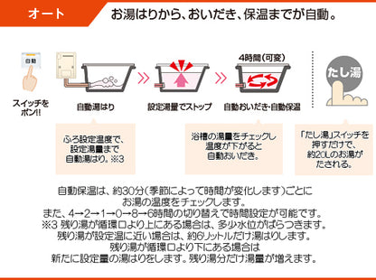ガスふろ給湯器[エコジョーズ][本体のみ][PS扉内設置型][後方排気][オート][20号][シャイニーシルバー][都市ガス]