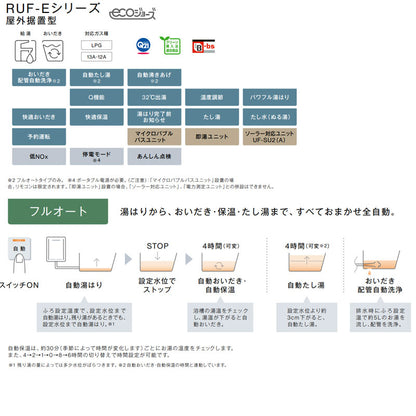 ガスふろ給湯器[エコジョーズ][浴室・台所リモコンセット][屋外据置型][フルオート][20号][シャイニーシルバー][プロパンガス]