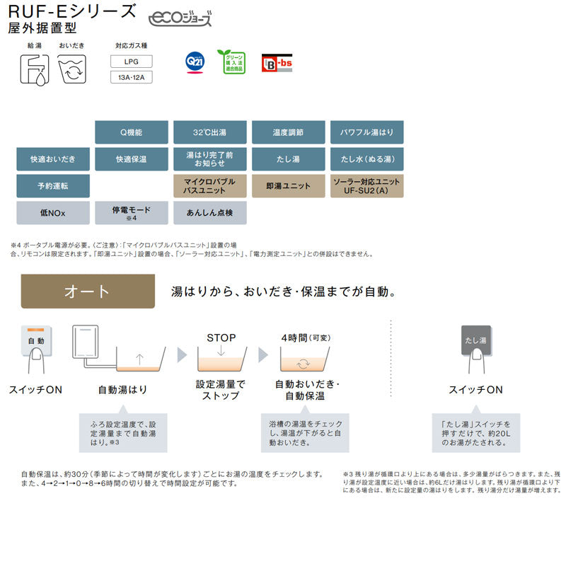 ガスふろ給湯器[エコジョーズ][本体のみ][屋外据置型][オート][24号][シャイニーシルバー][プロパンガス]