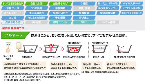 ガスふろ給湯器[浴室・台所リモコンセット][屋内壁掛型][上方排気][強制給排気][オート][24号][ユーロホワイト][プロパンガス]