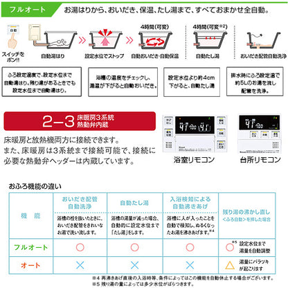 熱源機[本体のみ][床暖房3系統・熱動弁内蔵][2-3][PS扉内設置型][PS設置型][前面排気][延長可能][フルオート][16号][ユーロホワイト][都市ガス]