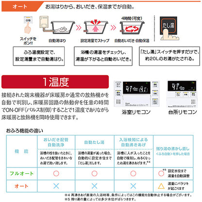 熱源機[浴室・台所リモコンセット][1温度][屋外壁掛型][PS設置型][前面排気][オート][16号][ユーロホワイト][プロパンガス]