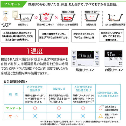 熱源機[本体のみ][1温度][屋外壁掛型][PS設置型][前面排気][フルオート][24号][ユーロホワイト][プロパンガス]