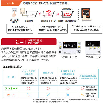 熱源機[浴室・台所リモコンセット][床暖房6系統・熱動弁外付][2-1][屋外壁掛型][PS設置型][前面排気][オート][24号][ユーロホワイト][都市ガス]