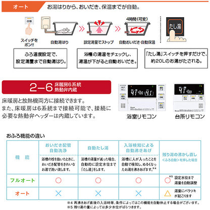 熱源機[浴室・台所リモコンセット][床暖房6系統・熱動弁内蔵][2-6][屋外壁掛型][PS設置型][前面排気][オート][24号][ユーロホワイト][プロパンガス]