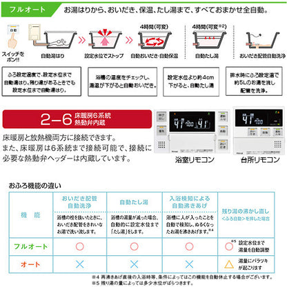熱源機[浴室・台所リモコンセット][床暖房6系統・熱動弁内蔵][2-6][屋外据置型][PS設置型][前方排気][スリム][フルオート][24号][ユーロホワイト][プロパンガス]