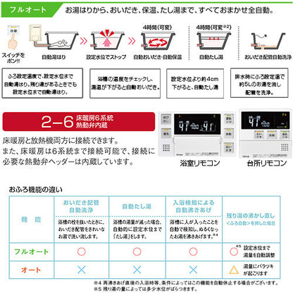 熱源機[浴室・台所リモコンセット][床暖房6系統・熱動弁内蔵][2-6][屋外据置型][PS設置型][前方排気][スリム][オート][24号][ユーロホワイト][都市ガス]