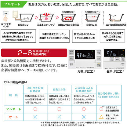 熱源機[本体のみ][床暖房6系統・熱動弁内蔵][2-6][屋外据置型][PS設置型][前方排気][スリム][オート][24号][ユーロホワイト][プロパンガス]