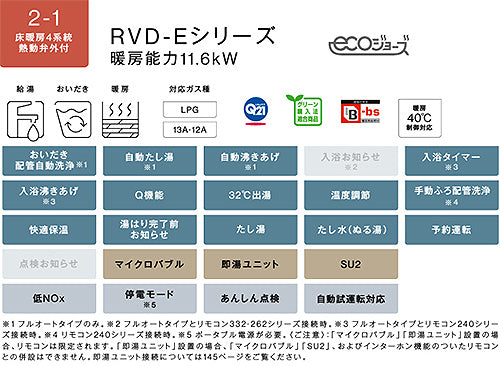 熱源機[エコジョーズ][浴室・台所リモコンセット][床暖房4系統・熱動弁外付][2-1][暖房能力11.6kW][屋外壁掛型][前面排気][オート][コンパクト][20号][シャイニーシルバー][都市ガス]