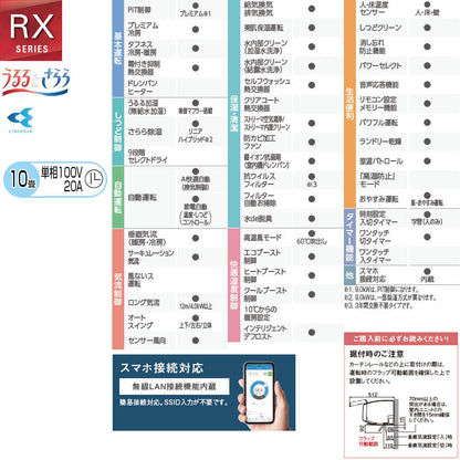 ルームエアコン[RXシリーズ][うるるとさらら][100V][10畳][2.8kW][2026年モデル][ホワイト]