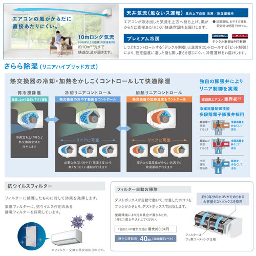 ルームエアコン[GXシリーズ][200V][14畳][4.0kW][2024年モデル