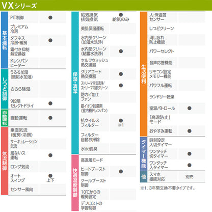 ルームエアコン[VXシリーズ][200V][18畳][5.6kW][2023年モデル][ホワイト]
