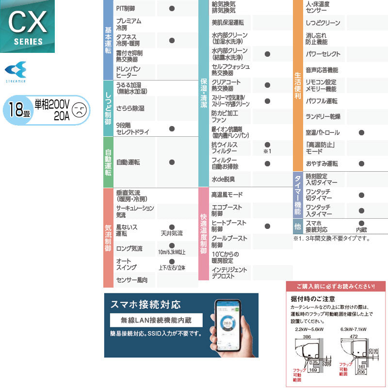 ルームエアコン[CXシリーズ][200V][18畳][5.6kW][2026年モデル][ホワイト]
