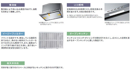 ●レンジフード プレミアムシリーズ[シロッコファン][幅90cm][スリム型][幕板付属][ホワイト][右排気]