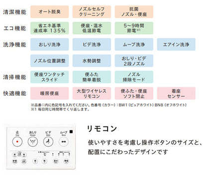 組み合わせトイレセット バリュークリン3+サワレット220[壁:排水芯120～148/155mm][手洗い有り][タンク式便器][洗浄便座][リモコン操作][一般地]