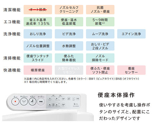 組み合わせトイレセット バリュークリン3+サワレット230[壁:排水芯120～148/155mm][手洗い有り][タンク式便器][洗浄便座][本体操作][一般地]