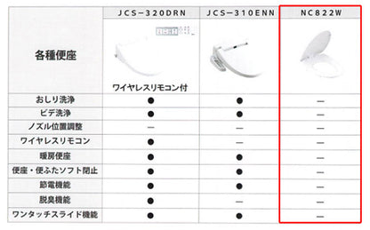 組み合わせトイレセット バリュークリン3+普通便座[壁:排水芯120～148/155mm][手洗い有り][タンク式便器][一般地]